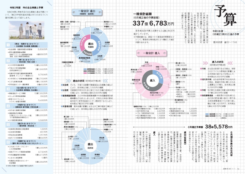 P16、P17 予算の画像※詳細はPDFリンクを参照ください。